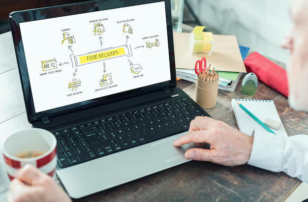 Повышение конверсии сайта через Customer Journey